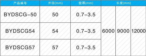 大厂螺旋式声测管供应规格尺寸